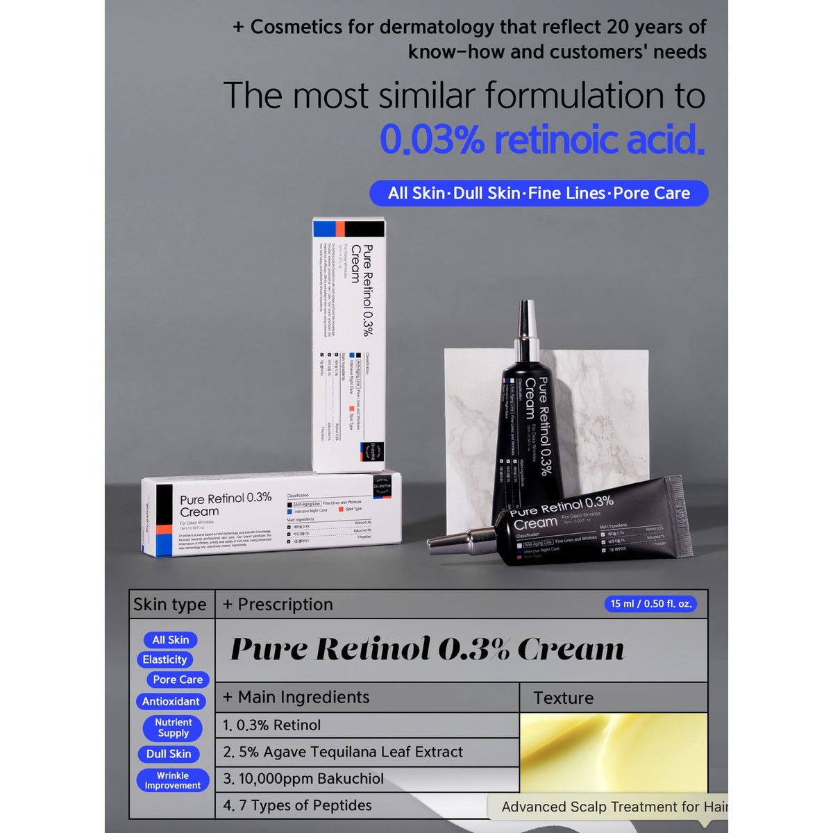 Pure Retinol 0.3% Cream 15mL